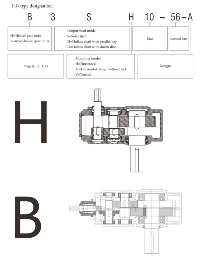 Technical Data